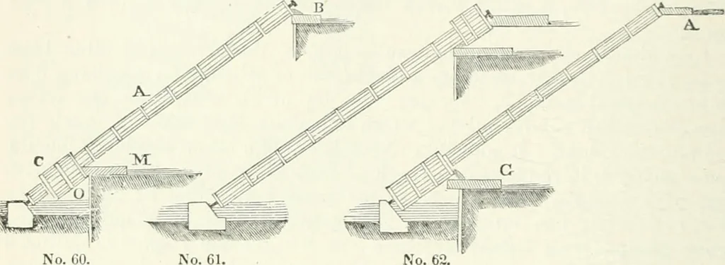 An illustration from A descriptive and historical account of hydraulic and other machines for raising water, ancient and modern : with observations on various subjects connected with the mechanic arts: including the progressive development of the steam engine, 1876, leaf 154