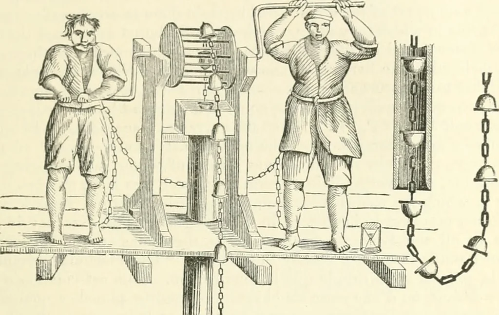 An illustration from A descriptive and historical account of hydraulic and other machines for raising water, ancient and modern : with observations on various subjects connected with the mechanic arts: including the progressive development of the steam engine, 1876, leaf 167