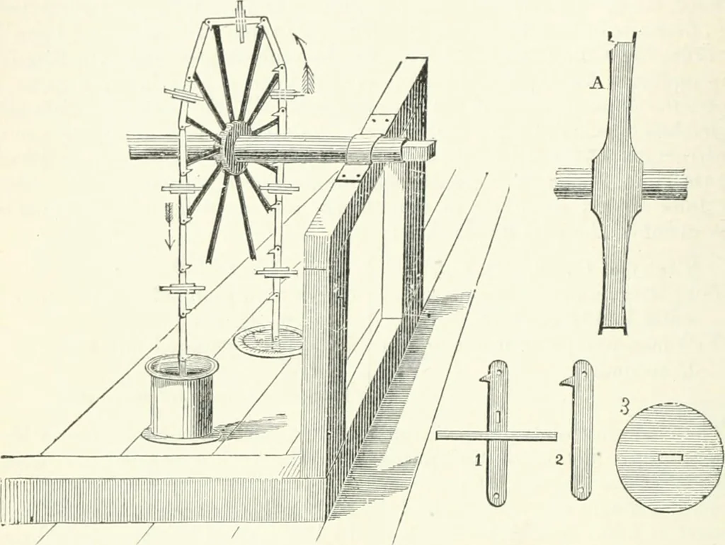 An illustration from A descriptive and historical account of hydraulic and other machines for raising water, ancient and modern : with observations on various subjects connected with the mechanic arts: including the progressive development of the steam engine, 1876, leaf 170