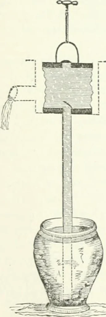 An illustration from A descriptive and historical account of hydraulic and other machines for raising water, ancient and modern : with observations on various subjects connected with the mechanic arts: including the progressive development of the steam engine, 1876, leaf 220