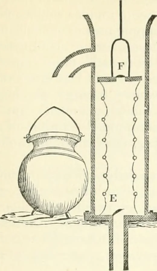 An illustration from A descriptive and historical account of hydraulic and other machines for raising water, ancient and modern : with observations on various subjects connected with the mechanic arts: including the progressive development of the steam engine, 1876, leaf 223