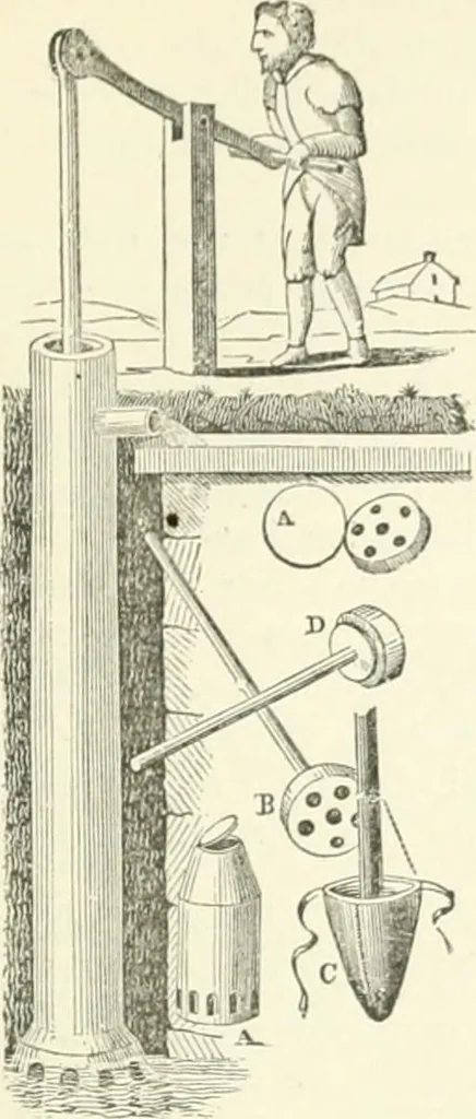 An illustration from A descriptive and historical account of hydraulic and other machines for raising water, ancient and modern : with observations on various subjects connected with the mechanic arts: including the progressive development of the steam engine, 1876, leaf 233
