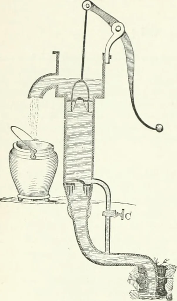 An illustration from A descriptive and historical account of hydraulic and other machines for raising water, ancient and modern : with observations on various subjects connected with the mechanic arts: including the progressive development of the steam engine, 1876, leaf 236