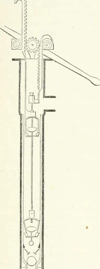 An illustration from A descriptive and historical account of hydraulic and other machines for raising water, ancient and modern : with observations on various subjects connected with the mechanic arts: including the progressive development of the steam engine, 1876, leaf 240