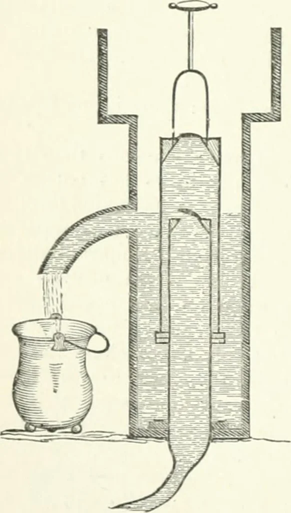 An illustration from A descriptive and historical account of hydraulic and other machines for raising water, ancient and modern : with observations on various subjects connected with the mechanic arts: including the progressive development of the steam engine, 1876, leaf 242