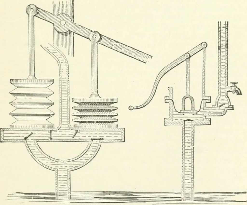 An illustration from A descriptive and historical account of hydraulic and other machines for raising water, ancient and modern : with observations on various subjects connected with the mechanic arts: including the progressive development of the steam engine, 1876, leaf 255