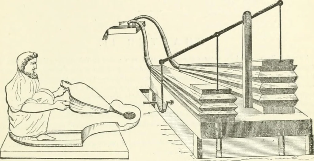 An illustration from A descriptive and historical account of hydraulic and other machines for raising water, ancient and modern : with observations on various subjects connected with the mechanic arts: including the progressive development of the steam engine, 1876, leaf 257
