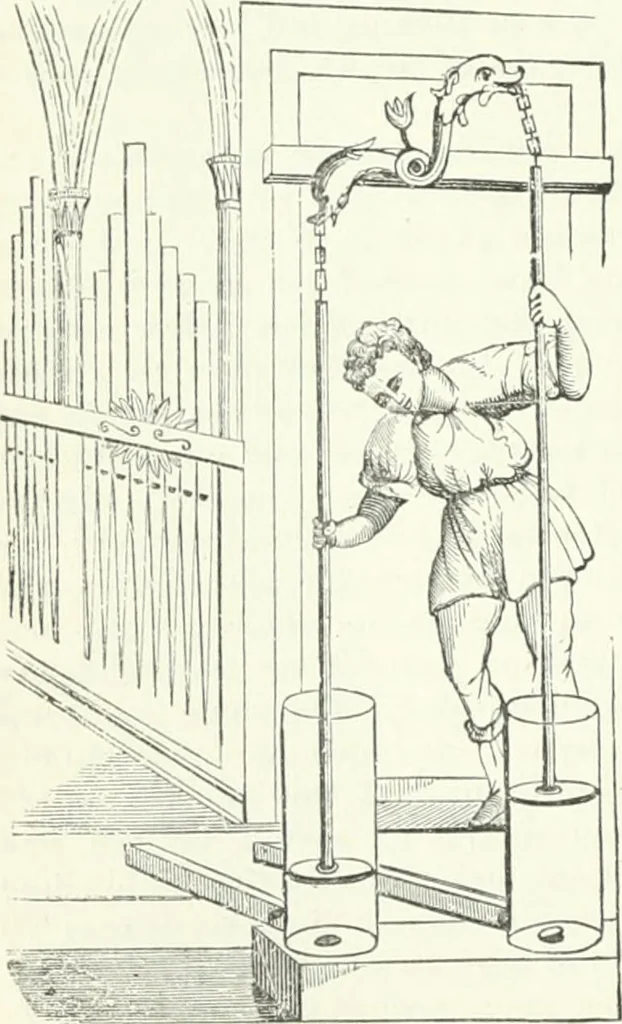 An illustration from A descriptive and historical account of hydraulic and other machines for raising water, ancient and modern : with observations on various subjects connected with the mechanic arts: including the progressive development of the steam engine, 1876, leaf 258
