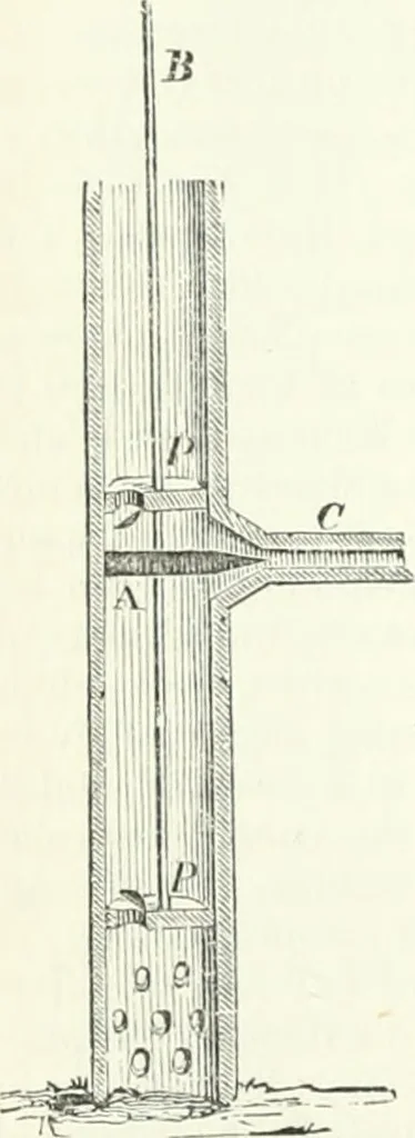An illustration from A descriptive and historical account of hydraulic and other machines for raising water, ancient and modern : with observations on various subjects connected with the mechanic arts: including the progressive development of the steam engine, 1876, leaf 266