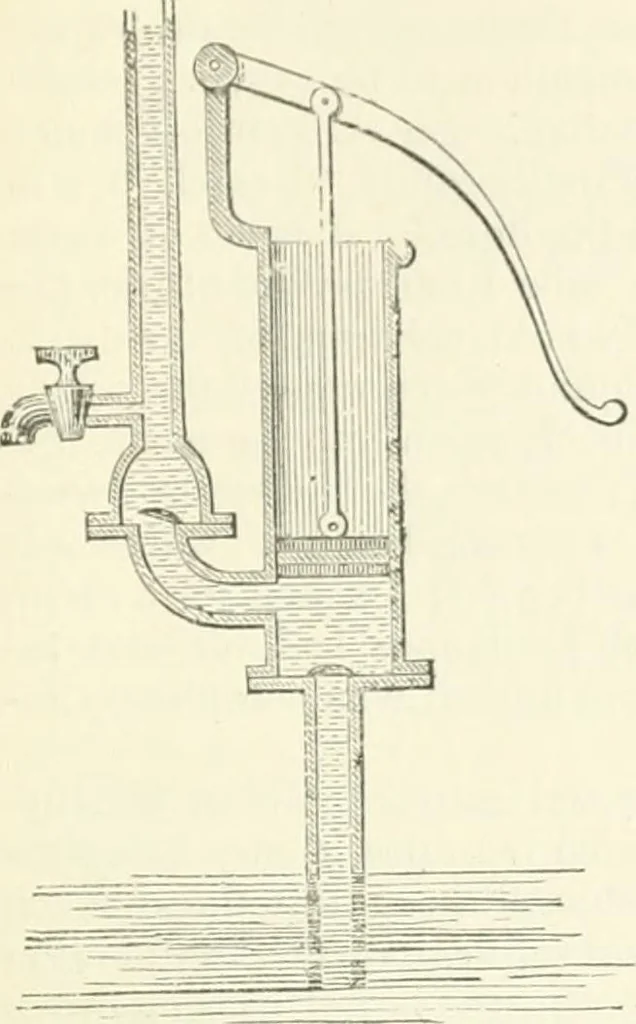 An illustration from A descriptive and historical account of hydraulic and other machines for raising water, ancient and modern : with observations on various subjects connected with the mechanic arts: including the progressive development of the steam engine, 1876, leaf 277