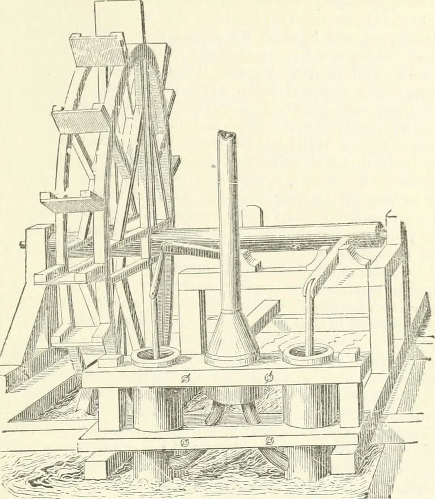 An illustration from A descriptive and historical account of hydraulic and other machines for raising water, ancient and modern : with observations on various subjects connected with the mechanic arts: including the progressive development of the steam engine, 1876, leaf 281