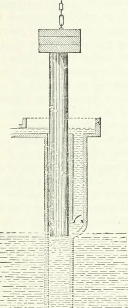 An illustration from A descriptive and historical account of hydraulic and other machines for raising water, ancient and modern : with observations on various subjects connected with the mechanic arts: including the progressive development of the steam engine, 1876, leaf 288