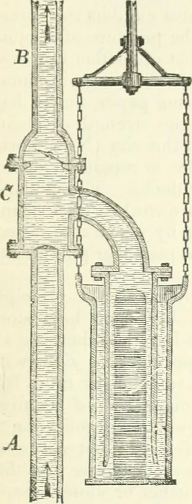 An illustration from A descriptive and historical account of hydraulic and other machines for raising water, ancient and modern : with observations on various subjects connected with the mechanic arts: including the progressive development of the steam engine, 1876, leaf 289