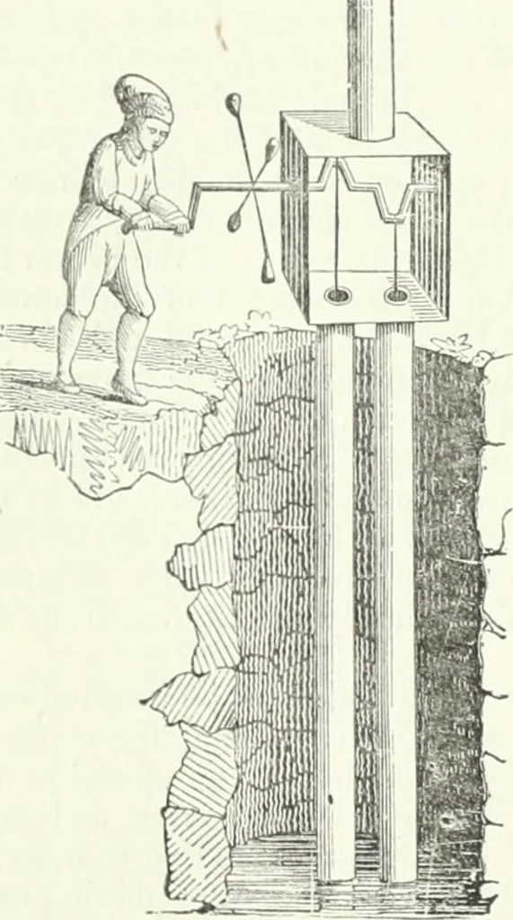 An illustration from A descriptive and historical account of hydraulic and other machines for raising water, ancient and modern : with observations on various subjects connected with the mechanic arts: including the progressive development of the steam engine, 1876, leaf 292