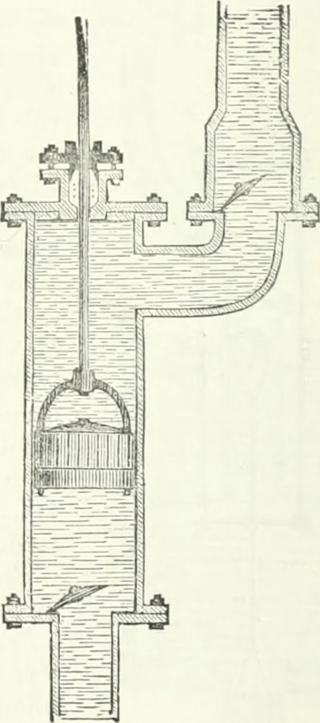An illustration from A descriptive and historical account of hydraulic and other machines for raising water, ancient and modern : with observations on various subjects connected with the mechanic arts: including the progressive development of the steam engine, 1876, leaf 292