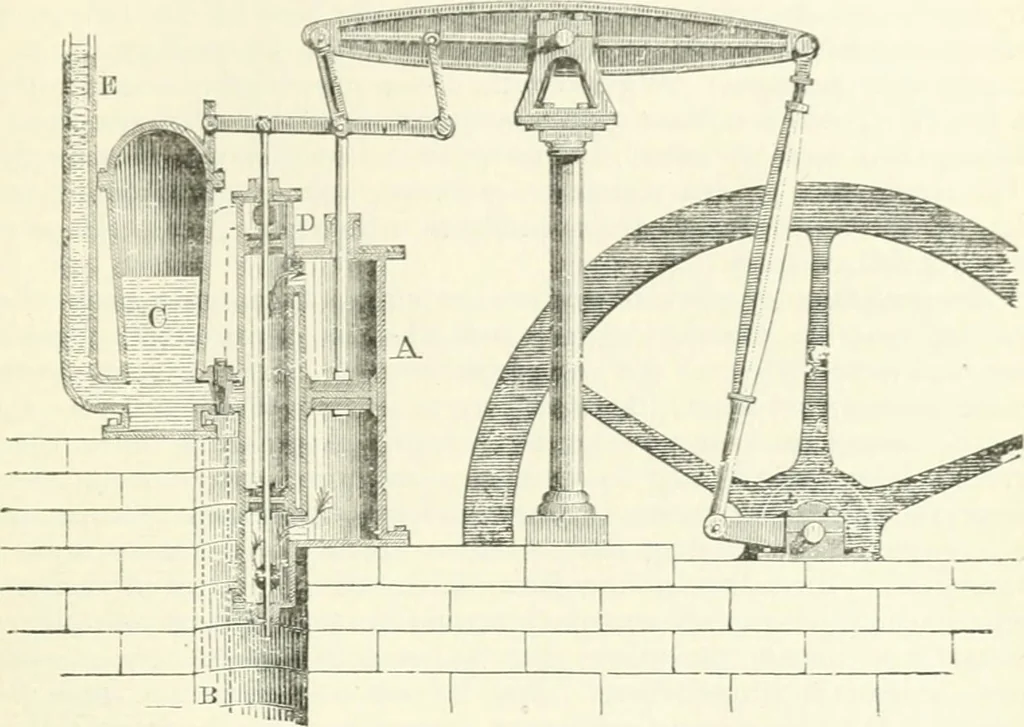 An illustration from A descriptive and historical account of hydraulic and other machines for raising water, ancient and modern : with observations on various subjects connected with the mechanic arts: including the progressive development of the steam engine, 1876, leaf 371