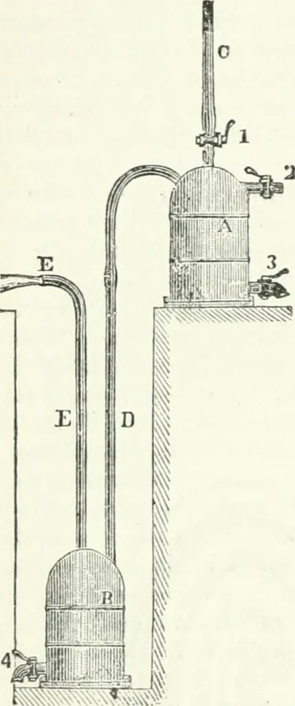 An illustration from A descriptive and historical account of hydraulic and other machines for raising water, ancient and modern : with observations on various subjects connected with the mechanic arts: including the progressive development of the steam engine, 1876, leaf 376