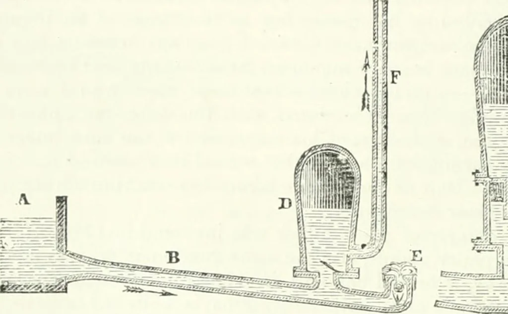 An illustration from A descriptive and historical account of hydraulic and other machines for raising water, ancient and modern : with observations on various subjects connected with the mechanic arts: including the progressive development of the steam engine, 1876, leaf 384