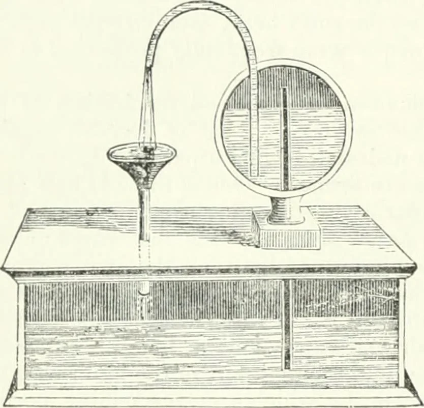 An illustration from A descriptive and historical account of hydraulic and other machines for raising water, ancient and modern : with observations on various subjects connected with the mechanic arts: including the progressive development of the steam engine, 1876, leaf 392