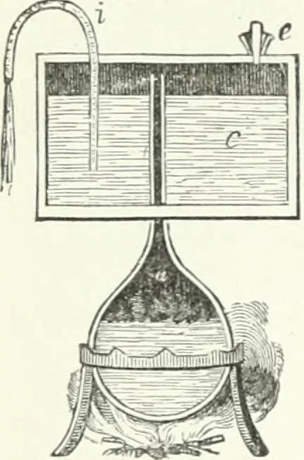 An illustration from A descriptive and historical account of hydraulic and other machines for raising water, ancient and modern : with observations on various subjects connected with the mechanic arts: including the progressive development of the steam engine, 1876, leaf 422