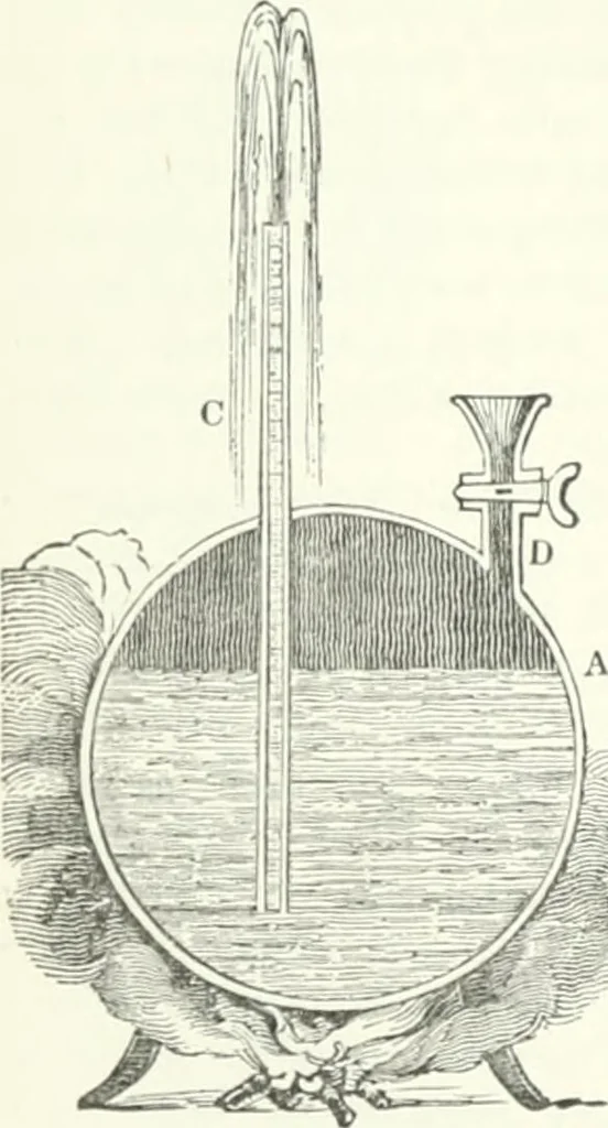 An illustration from A descriptive and historical account of hydraulic and other machines for raising water, ancient and modern : with observations on various subjects connected with the mechanic arts: including the progressive development of the steam engine, 1876, leaf 424
