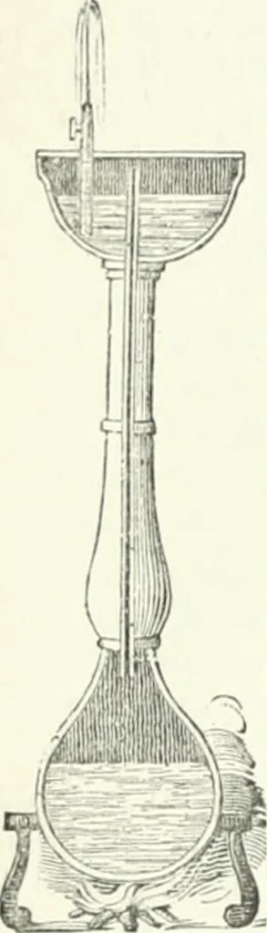 An illustration from A descriptive and historical account of hydraulic and other machines for raising water, ancient and modern : with observations on various subjects connected with the mechanic arts: including the progressive development of the steam engine, 1876, leaf 436