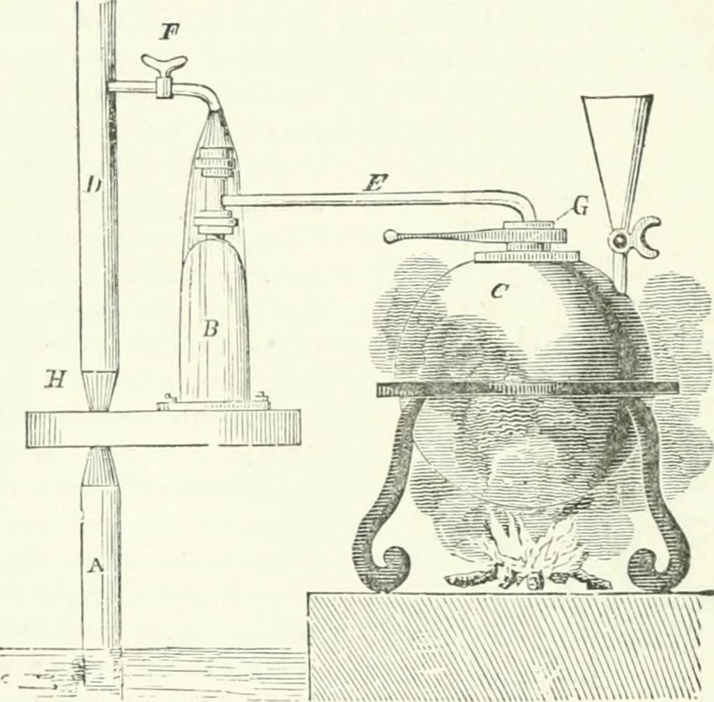 An illustration from A descriptive and historical account of hydraulic and other machines for raising water, ancient and modern : with observations on various subjects connected with the mechanic arts: including the progressive development of the steam engine, 1876, leaf 470