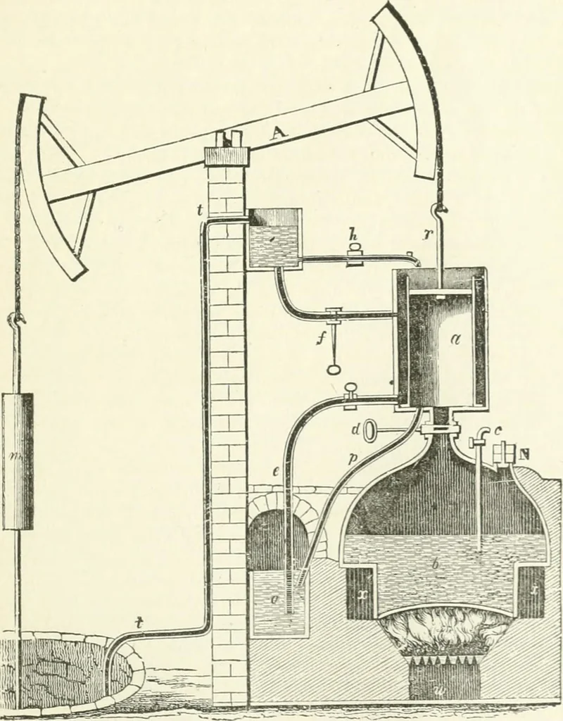 An illustration from A descriptive and historical account of hydraulic and other machines for raising water, ancient and modern : with observations on various subjects connected with the mechanic arts: including the progressive development of the steam engine, 1876, leaf 479