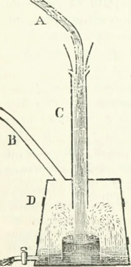 An illustration from A descriptive and historical account of hydraulic and other machines for raising water, ancient and modern : with observations on various subjects connected with the mechanic arts: including the progressive development of the steam engine, 1876, leaf 490