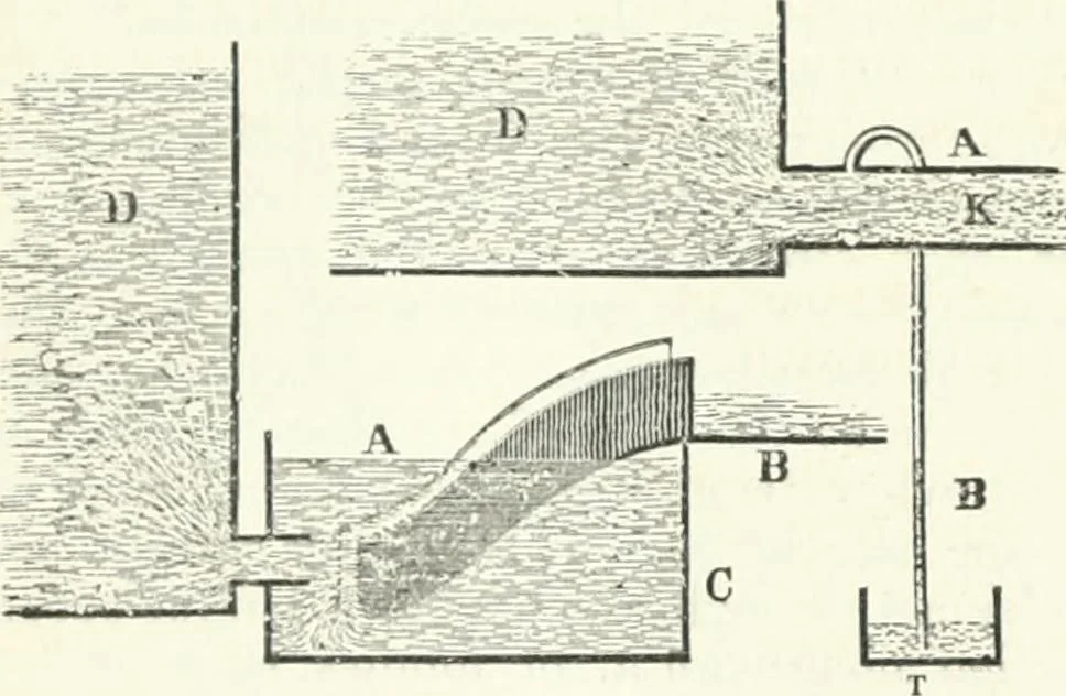 An illustration from A descriptive and historical account of hydraulic and other machines for raising water, ancient and modern : with observations on various subjects connected with the mechanic arts: including the progressive development of the steam engine, 1876, leaf 492