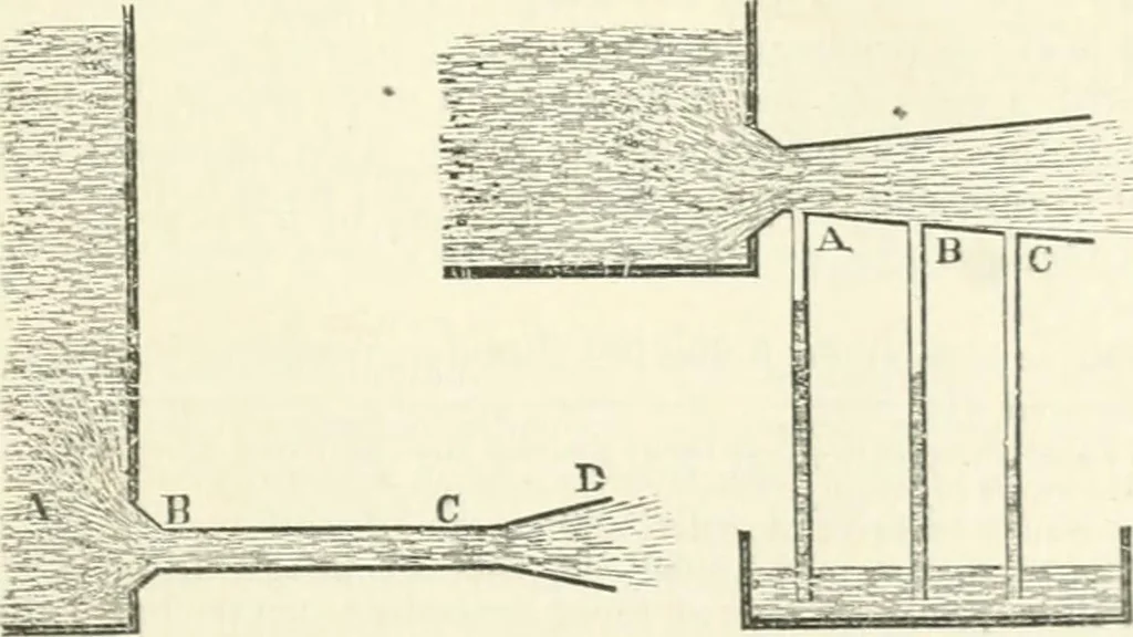 An illustration from A descriptive and historical account of hydraulic and other machines for raising water, ancient and modern : with observations on various subjects connected with the mechanic arts: including the progressive development of the steam engine, 1876, leaf 493