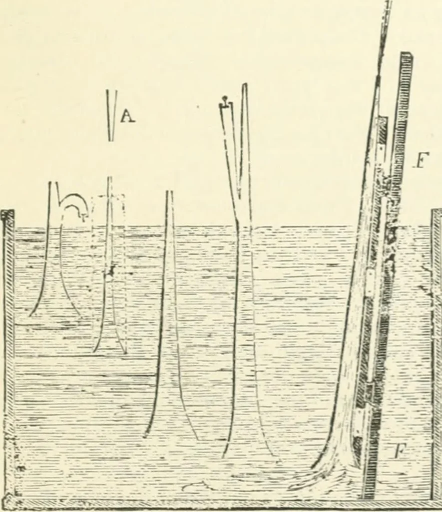 An illustration from A descriptive and historical account of hydraulic and other machines for raising water, ancient and modern : with observations on various subjects connected with the mechanic arts: including the progressive development of the steam engine, 1876, leaf 515