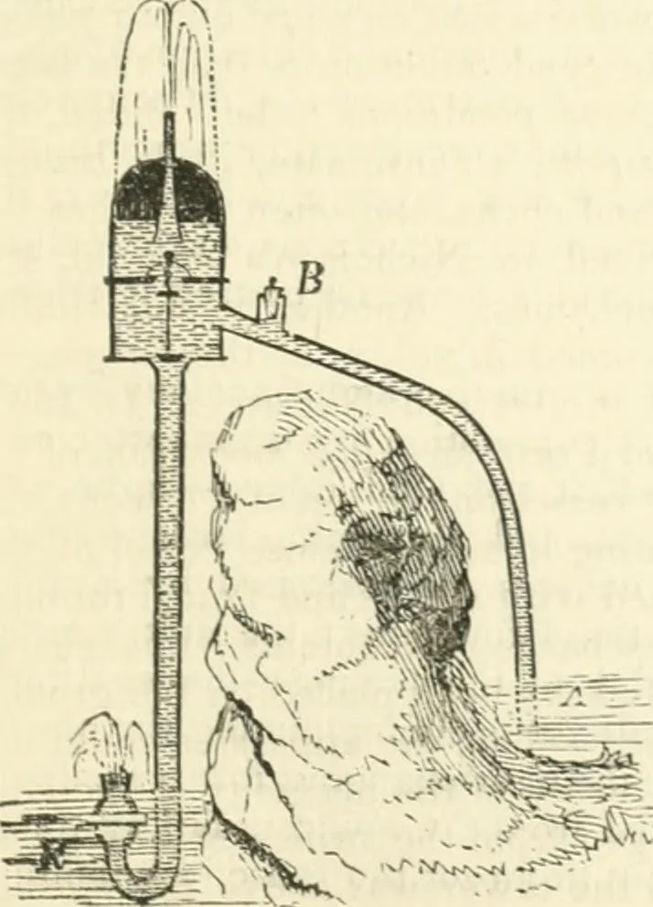 An illustration from A descriptive and historical account of hydraulic and other machines for raising water, ancient and modern : with observations on various subjects connected with the mechanic arts: including the progressive development of the steam engine, 1876, leaf 545