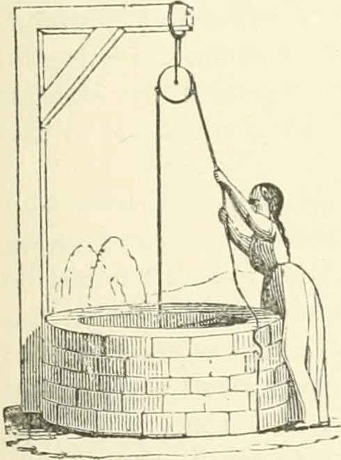 An illustration from A descriptive and historical account of hydraulic and other machines for raising water, ancient and modern : with observations on various subjects connected with the mechanic arts: including the progressive development of the steam engine, 1876, leaf 73