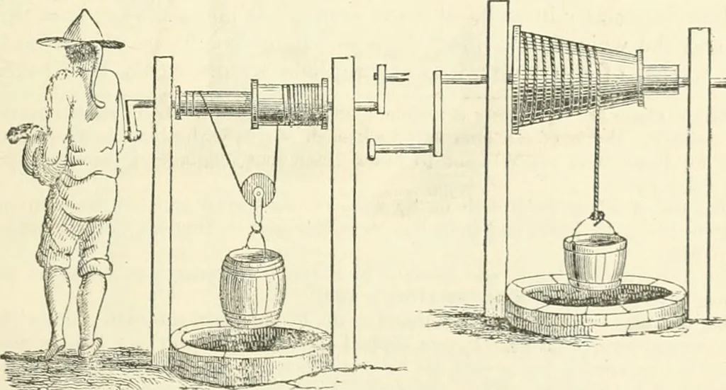 An illustration from A descriptive and historical account of hydraulic and other machines for raising water, ancient and modern : with observations on various subjects connected with the mechanic arts: including the progressive development of the steam engine, 1876, leaf 83