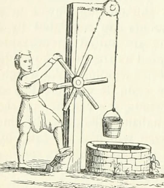 An illustration from A descriptive and historical account of hydraulic and other machines for raising water, ancient and modern : with observations on various subjects connected with the mechanic arts: including the progressive development of the steam engine, 1876, leaf 86