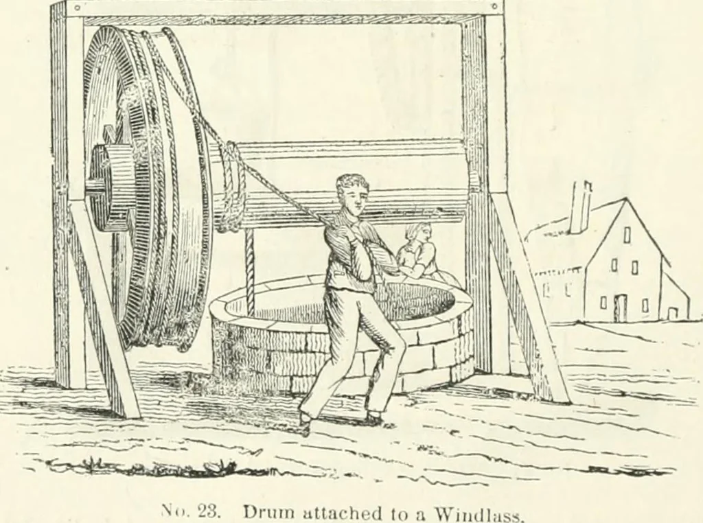 An illustration from A descriptive and historical account of hydraulic and other machines for raising water, ancient and modern : with observations on various subjects connected with the mechanic arts: including the progressive development of the steam engine, 1876, leaf 86