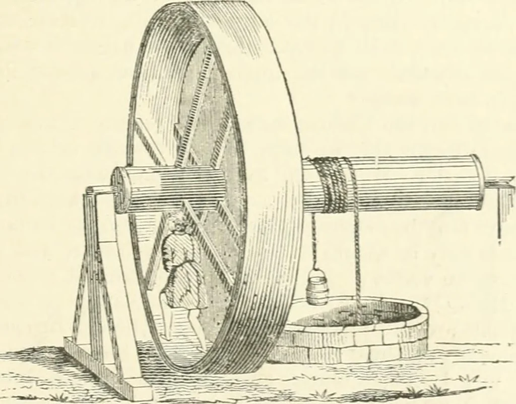 An illustration from A descriptive and historical account of hydraulic and other machines for raising water, ancient and modern : with observations on various subjects connected with the mechanic arts: including the progressive development of the steam engine, 1876, leaf 87