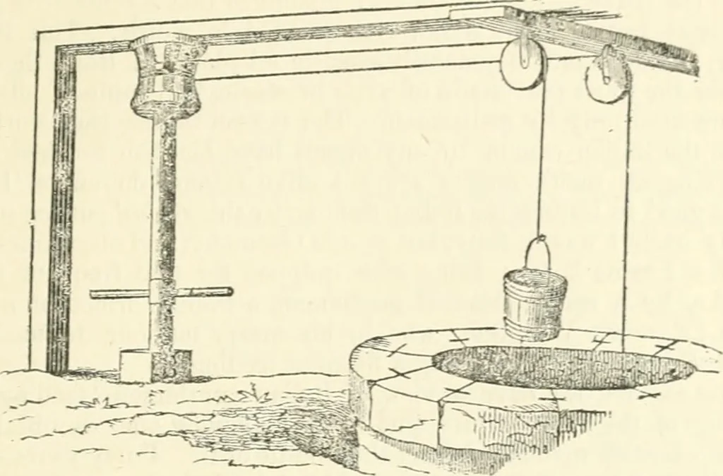An illustration from A descriptive and historical account of hydraulic and other machines for raising water, ancient and modern : with observations on various subjects connected with the mechanic arts: including the progressive development of the steam engine, 1876, leaf 91