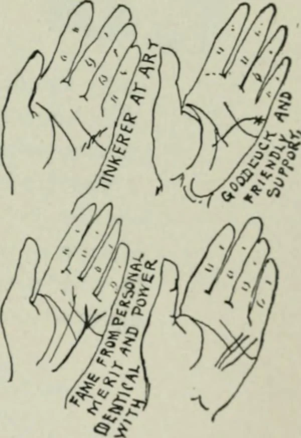An illustration from Descriptive mentality from the head, face and hand, 1899, leaf 187