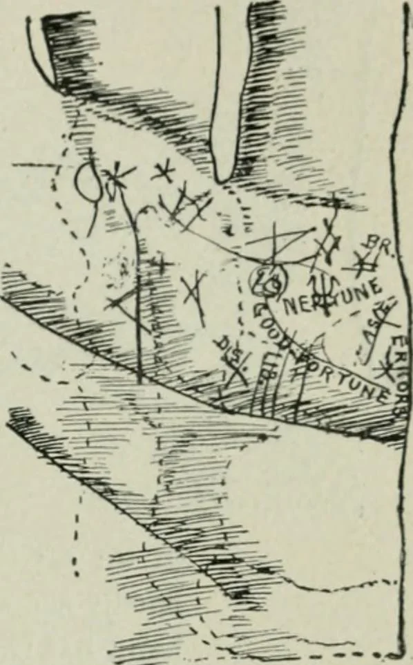An illustration from Descriptive mentality from the head, face and hand, 1899, leaf 195
