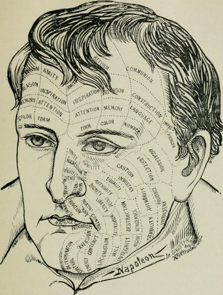 An illustration from Descriptive mentality from the head, face and hand, 1899, leaf 43