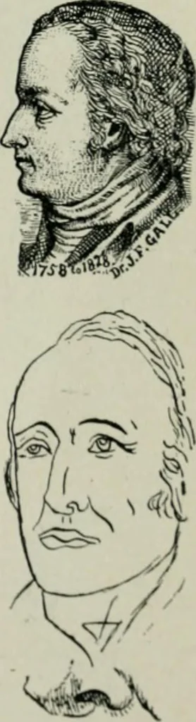 An illustration from Descriptive mentality from the head, face and hand, 1899, leaf 65