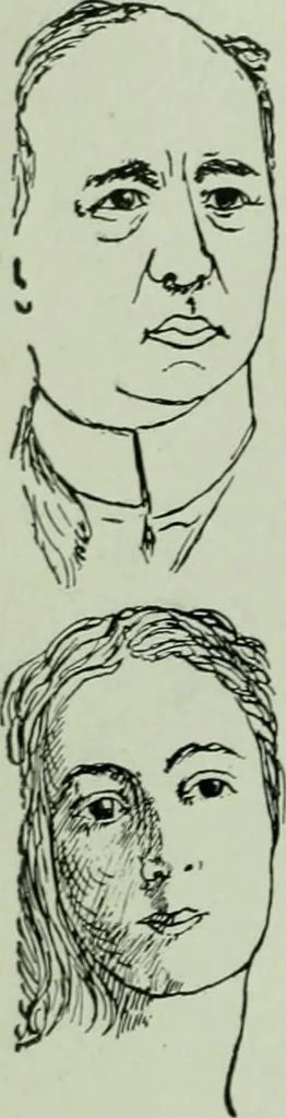 An illustration from Descriptive mentality from the head, face and hand, 1899, leaf 76
