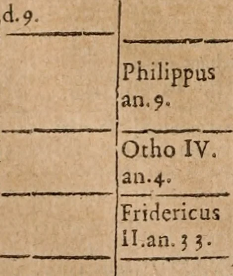 An illustration from De scriptoribvs ecclesiasticis liber vnvs, cvm adivnctis indicibvs vndecim, & breui chronologia ab orbe condito vsque ad annum M.DC.XII .., 1613, leaf 303