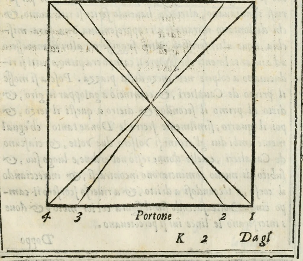 An illustration from Descrittione della festa fatta in Bologna nelle nozze de gli ill.mi sig.ri il sig. Piriteo Malvezzi et la signora donna Beatrice Orsina, il di XVIII. di novemb. M D LXXXIV, 1585, leaf 78