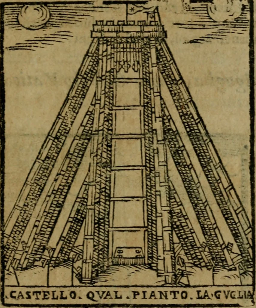 An illustration from Descrittione di Roma antica e moderna : nella quale si contengono chiese, monasterij, hospedali, compagnie, collegij e seminarij, tempij, teatri, anfiteatri, naumachie, cerchi, fori, curie, palazzi, e statue, librerie, musei, pitture, sculture, & i nomi de gli artefici : indice de'sommi pontefici, imperatori e duchi : con due copiosissime tauole, 1643, leaf 560
