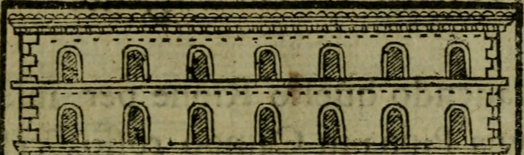 An illustration from Descrittione di Roma antica e moderna : nella quale si contengono chiese, monasterij, hospedali, compagnie, collegij e seminarij, tempij, teatri, anfiteatri, naumachie, cerchi, fori, curie, palazzi, e statue, librerie, musei, pitture, sculture, & i nomi de gli artefici : indice de'sommi pontefici, imperatori e duchi : con due copiosissime tauole, 1643, leaf 780
