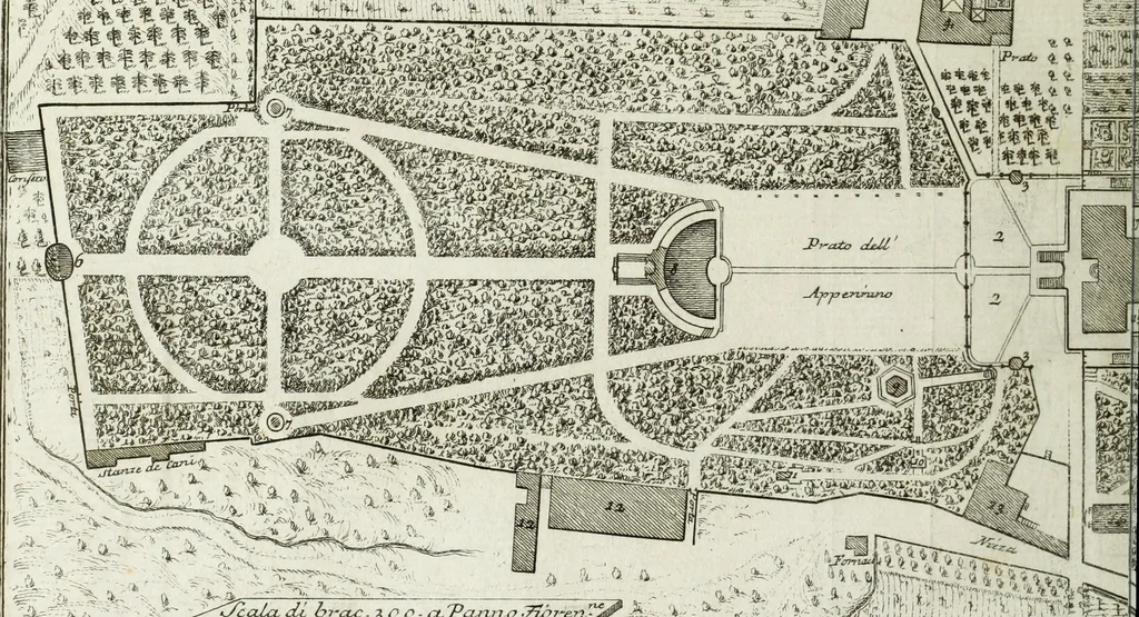 An illustration from Descrizione della regia villa, fontane, e fabbriche di Pratolino, 1742, leaf 57