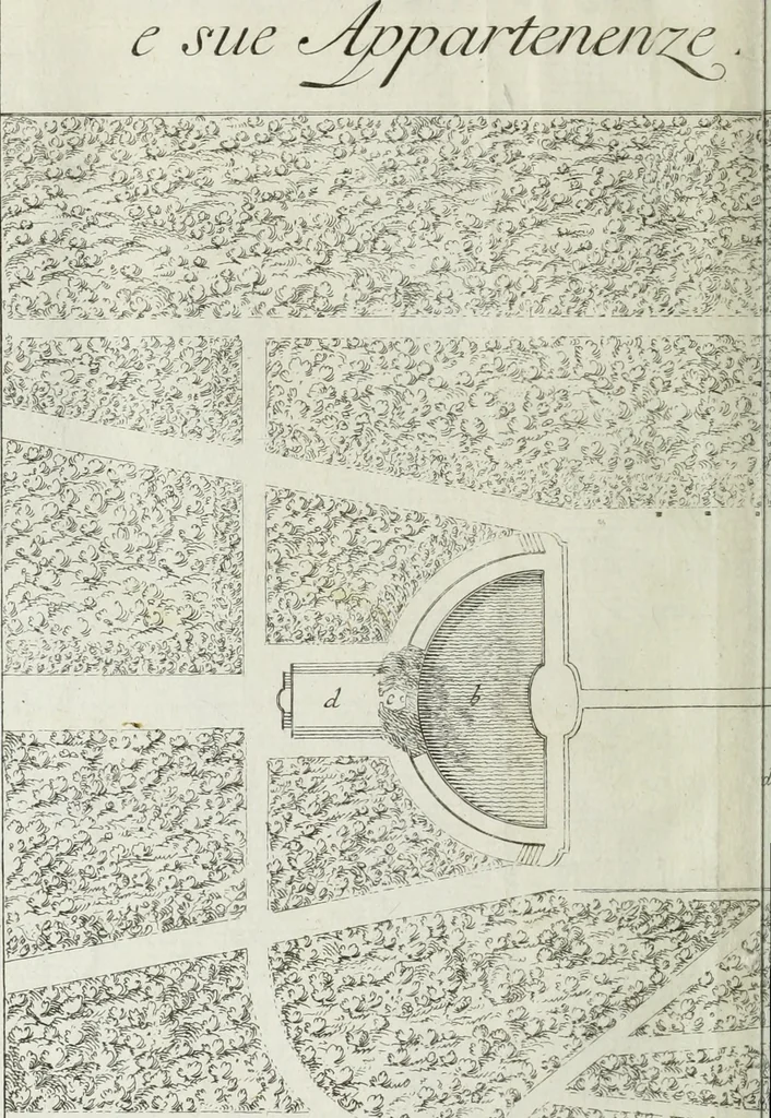 An illustration from Descrizione della regia villa, fontane, e fabbriche di Pratolino, 1742, leaf 61